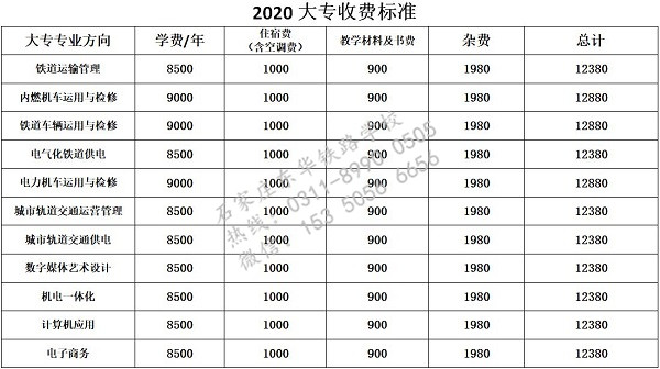 石家莊東華鐵路學校大專收費