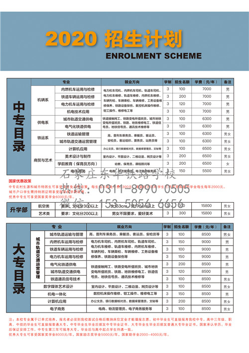 石家莊東華鐵路學(xué)校2020年秋招報名中