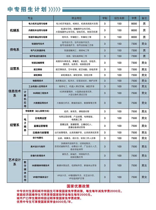 石家莊東華鐵路學(xué)校2023年招生簡章