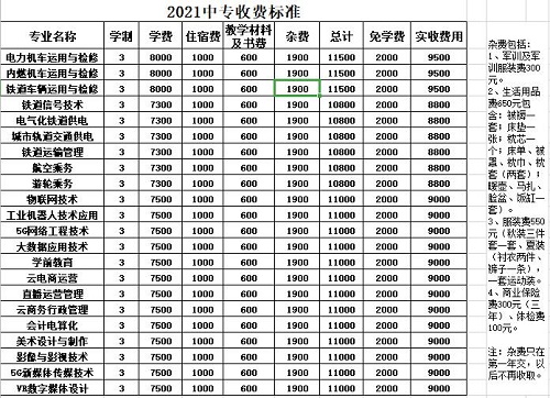 石家莊東華鐵路中等專業(yè)學校學費多少？