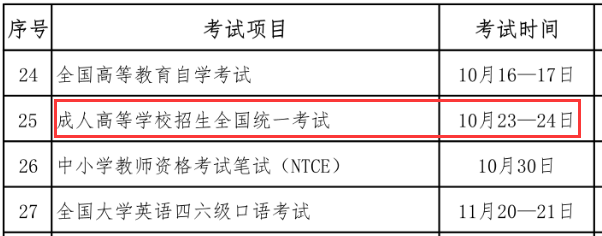 成人高考需要考試嗎？