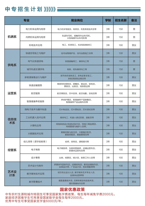 石家莊東華鐵路學(xué)校招生