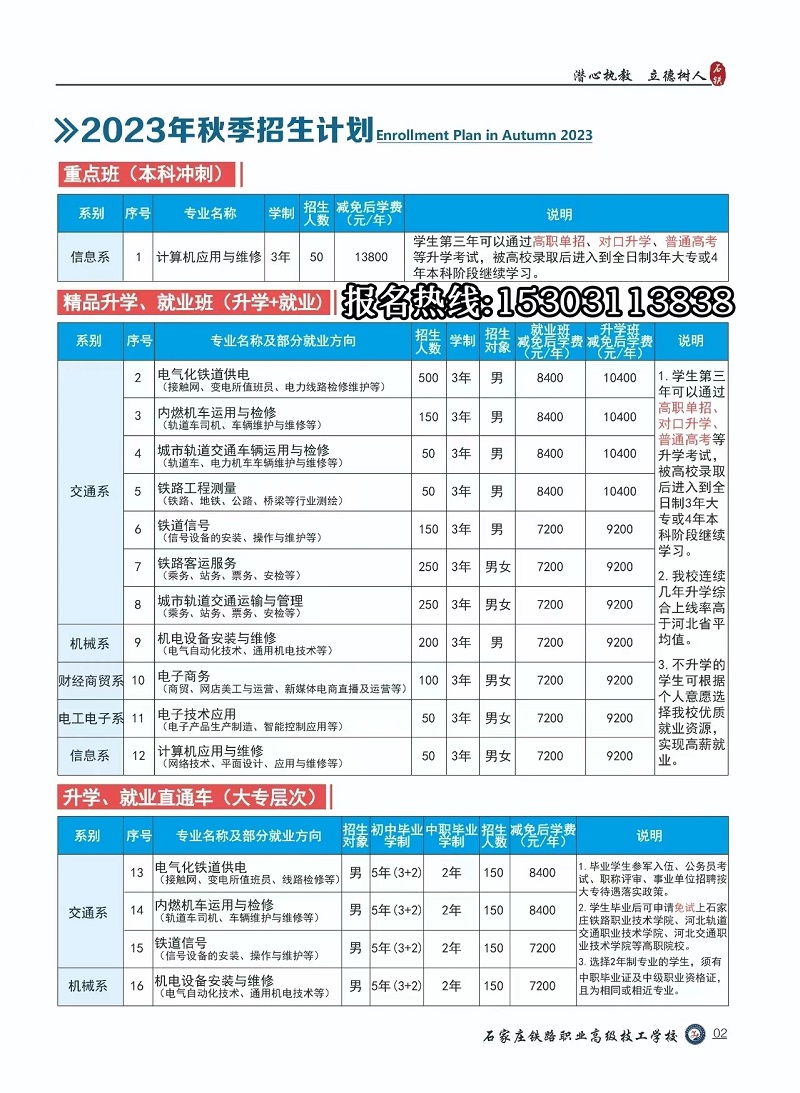 石家莊鐵路職業(yè)高級(jí)技工學(xué)校招生專(zhuān)業(yè)